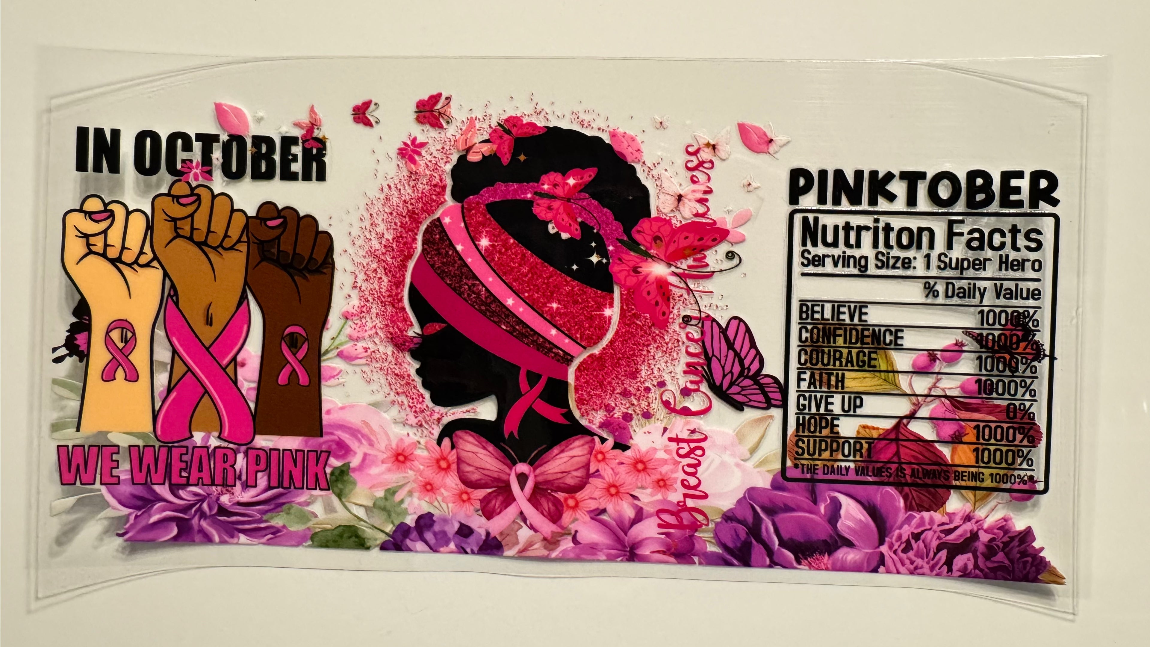 Breast Cancer